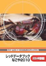 写真:レッドデータブックなごや2010(2004年版補遺)表紙