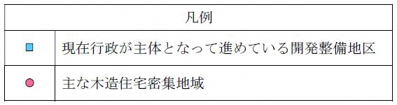 イラスト：行政が主体となって進める開発整備地区等図における凡例です。四角印は行政が主体となって進める開発整備地区を、丸印は主な木造住宅密集地域を示しています。