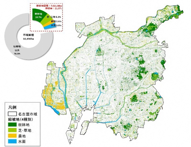 グラフ：令和2年の緑被図及び緑被率です