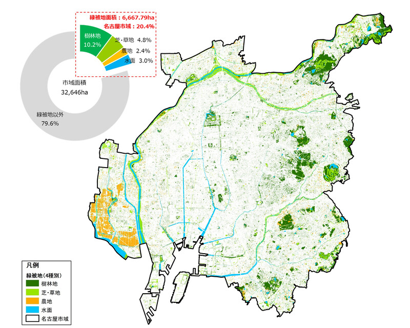 グラフ：令和2年の緑被図及び緑被率です
