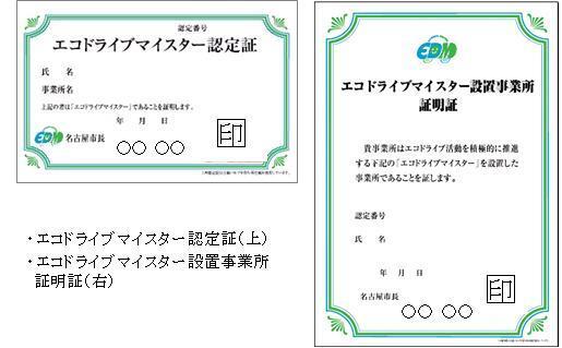エコドライブマイスター認定証と設置事業所証明書の写真