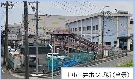 写真:上小田井ポンプ所(全景)