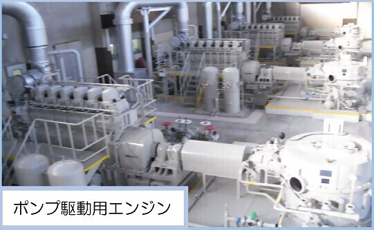 写真:ポンプ駆動用エンジン