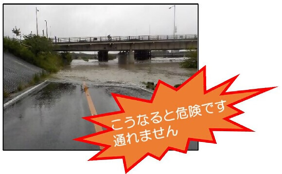 写真:アンダーパス浸水 こうなると危険です。通れません。