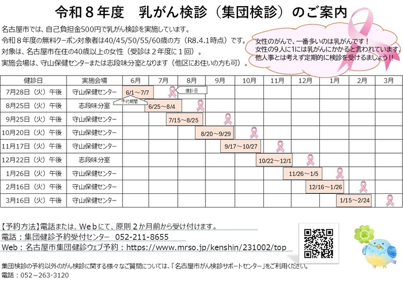 乳がん検診スケジュール表