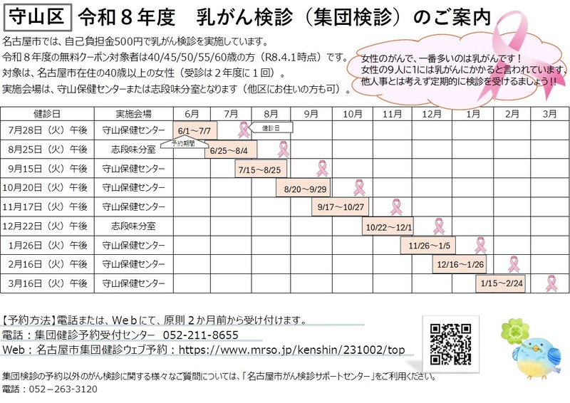乳がん検診スケジュール表