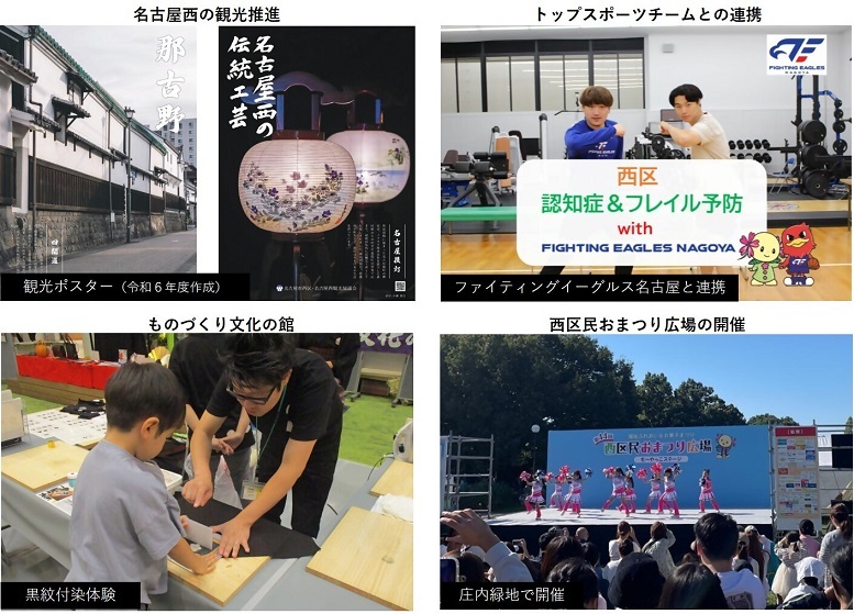 写真:魅力・活気にあふれるまちをめざす取り組みとして行う事業