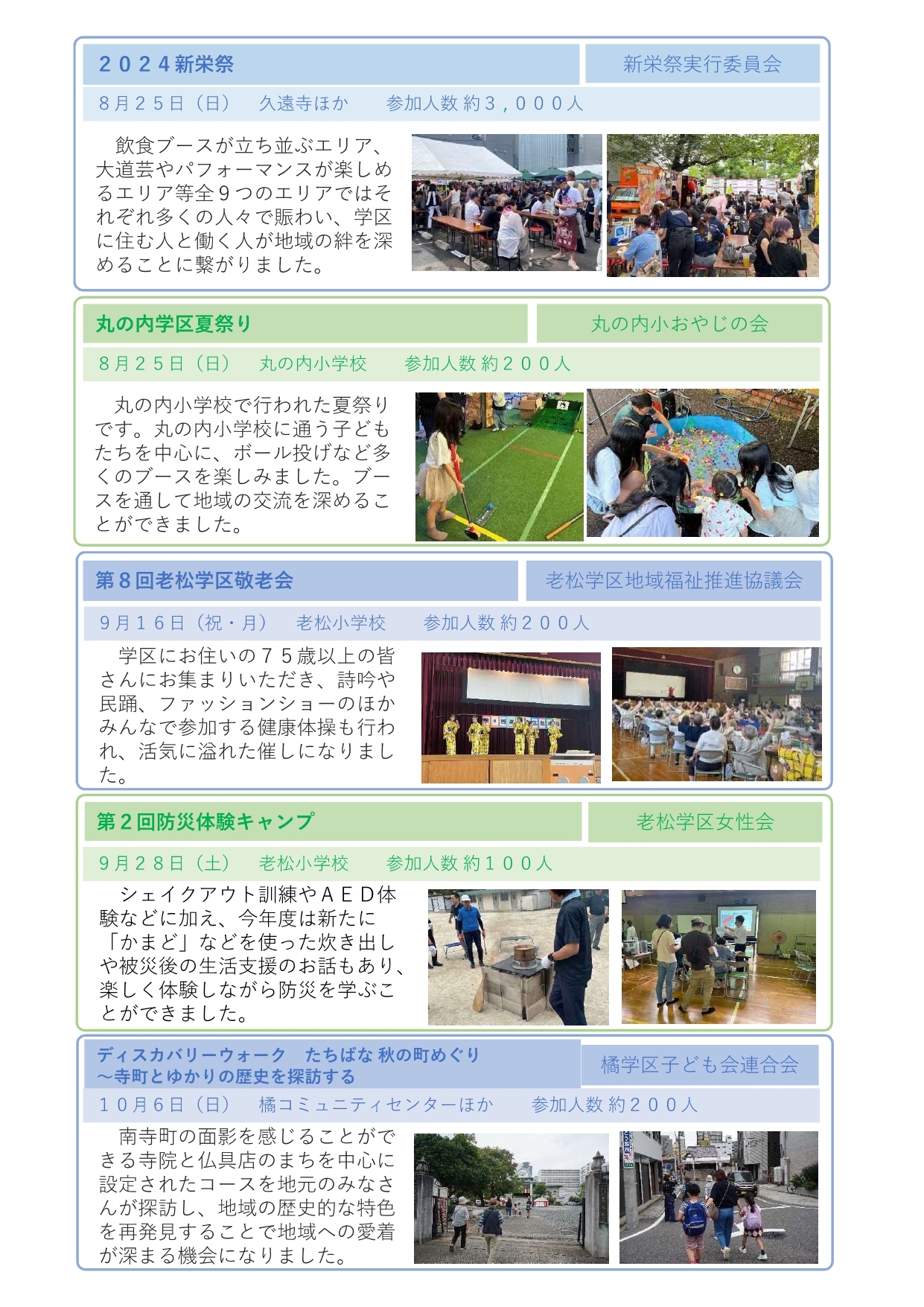 写真:絆づくり支援事業紹介2