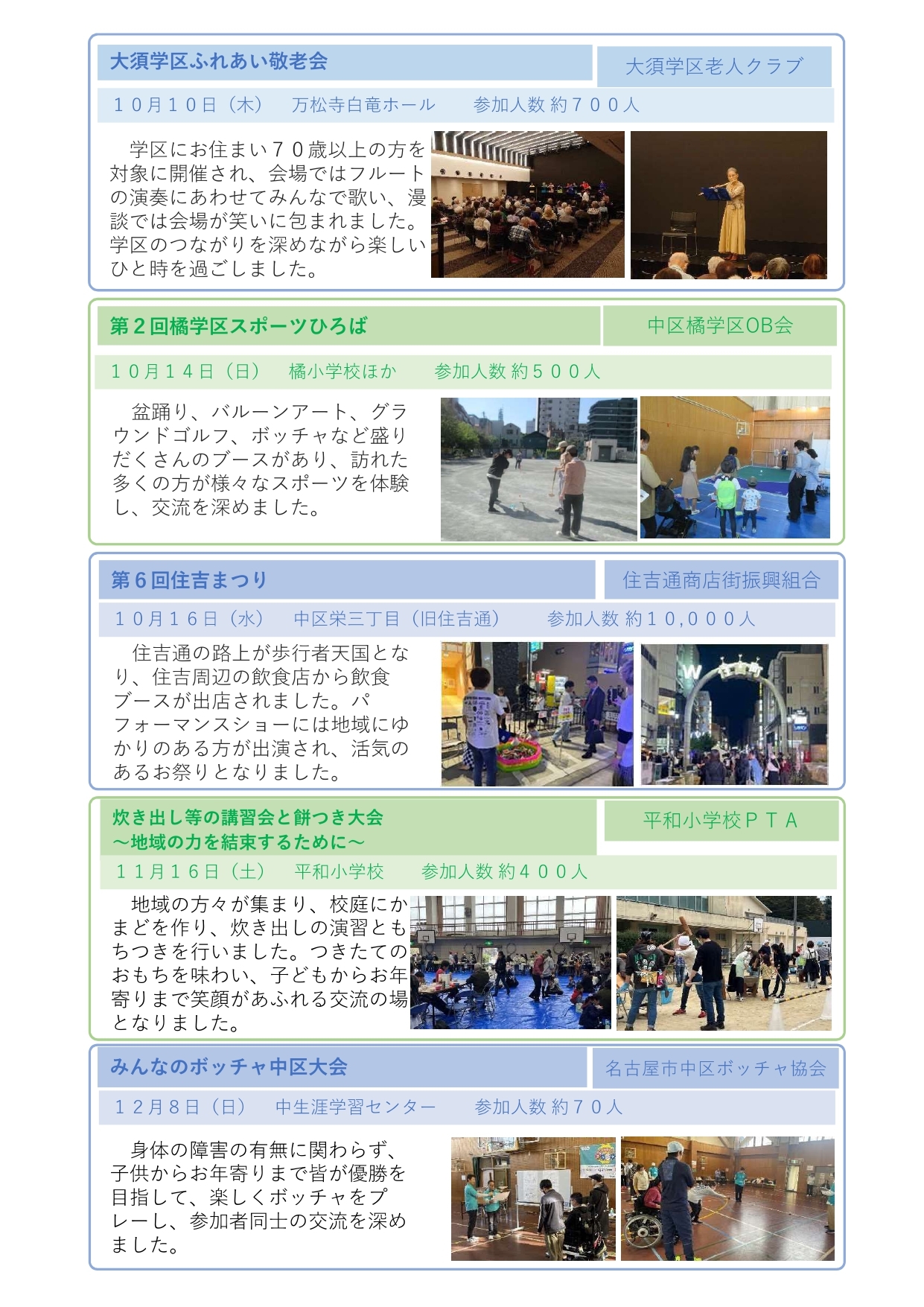 写真:絆づくり支援事業紹介3