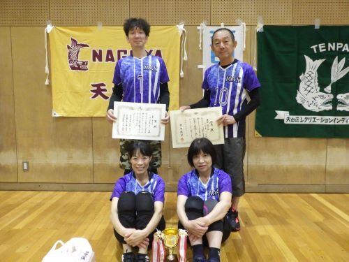 写真：マックスチーム