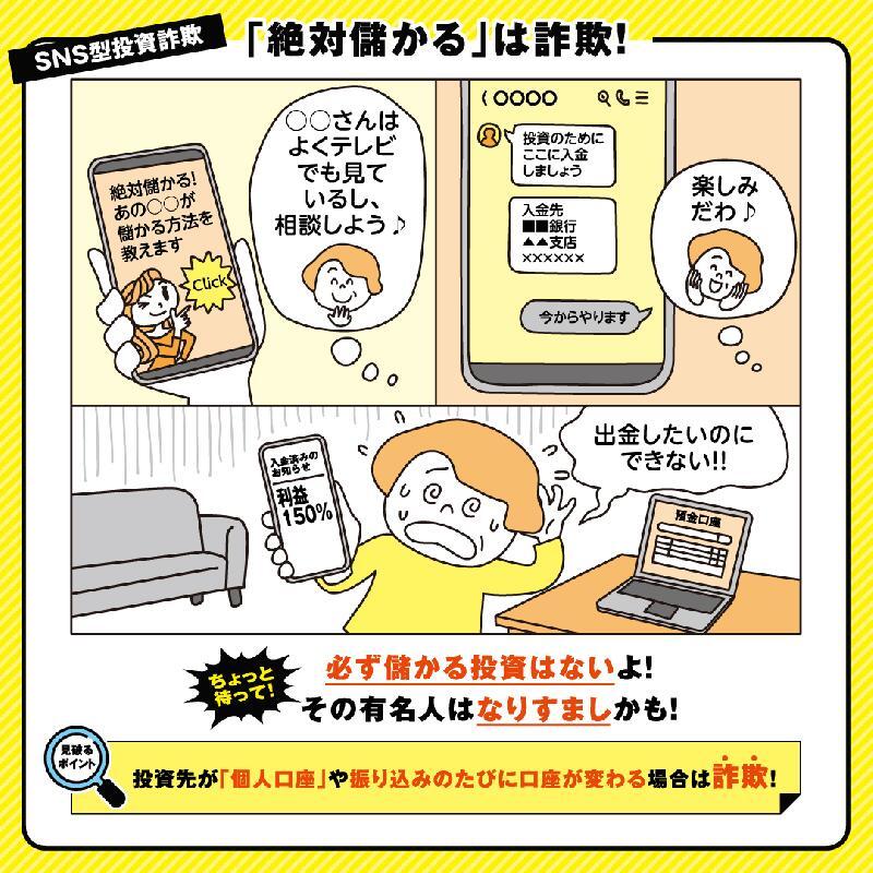 イラスト:SNS型投資詐欺のよくある流れの紹介
