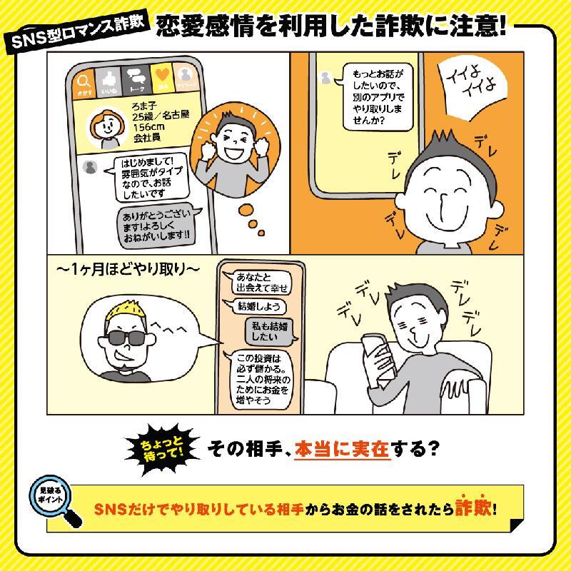 イラスト:SNS型ロマンス詐欺のよくある流れの紹介