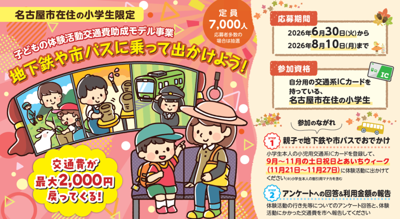 イラスト：名古屋市在住の小学生限定　子どもの体験活動交通費助成モデル事業　小学生モニター募集！