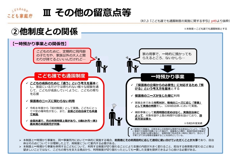 イラスト:一時預かり事業との関係性