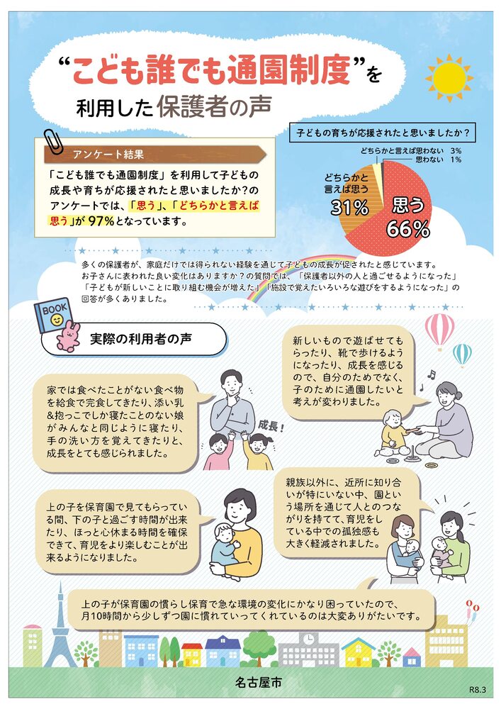 イラスト：一時預かり事業との関係性2