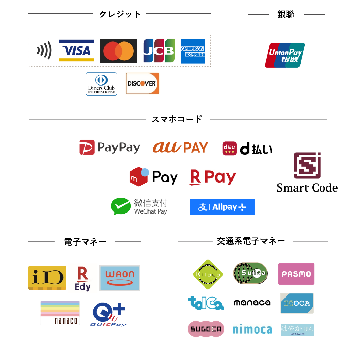 イラスト：利用可能な決済種別の図