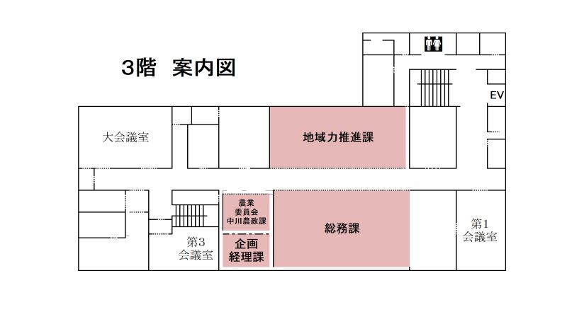 地図:庁舎3階案内図