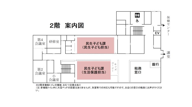 地図:庁舎2階案内図