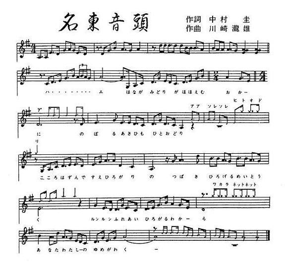 写真：名東区のうた　「名東音頭」の楽譜