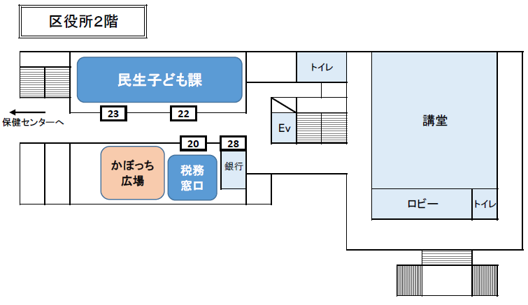 イラスト：この平面図は区役所2階の見取り図です。図中の数字は下表の窓口番号に対応しています。