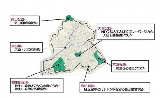 地図:市民グループの活動地域図