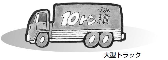 イラスト:市場に食料品を運ぶために10トン積みの大型トラックが一日に何台必要かを示しています。
