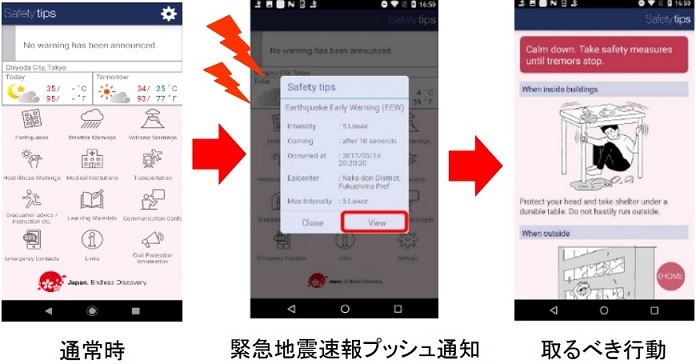 イラスト：Safety tips　イメージ図