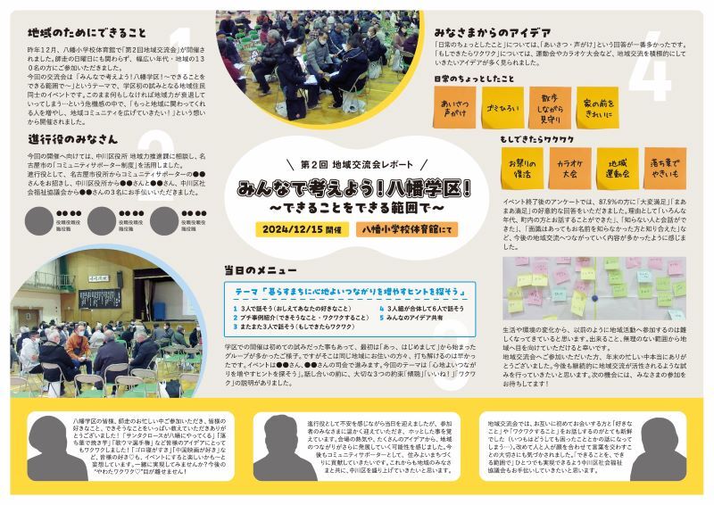 写真：成果物（イベント報告チラシ）の中面です。