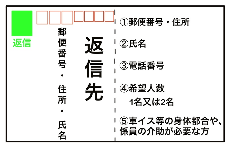 返信はがきの画像です