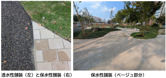 写真:透水性舗装、保水性舗装