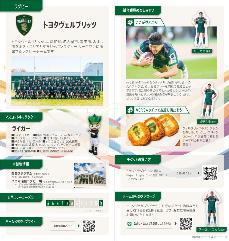 写真：トヨタヴェルブリッツについて