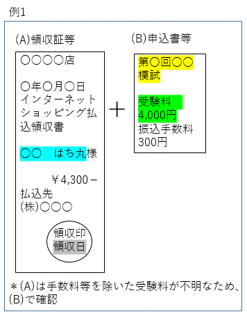 写真:模試の支払証明書類の例1