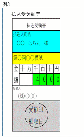 写真:模試の支払証明書類の例3