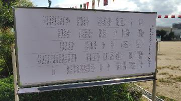 写真:協賛団体・個人