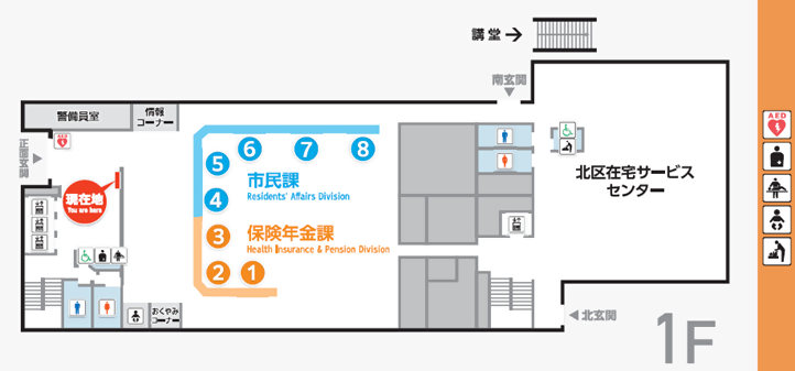 画像:北区役所1階案内図(1番・2番・3番窓口は保険年金課、4番・5番・6番・7番・8番窓口は市民課です。)