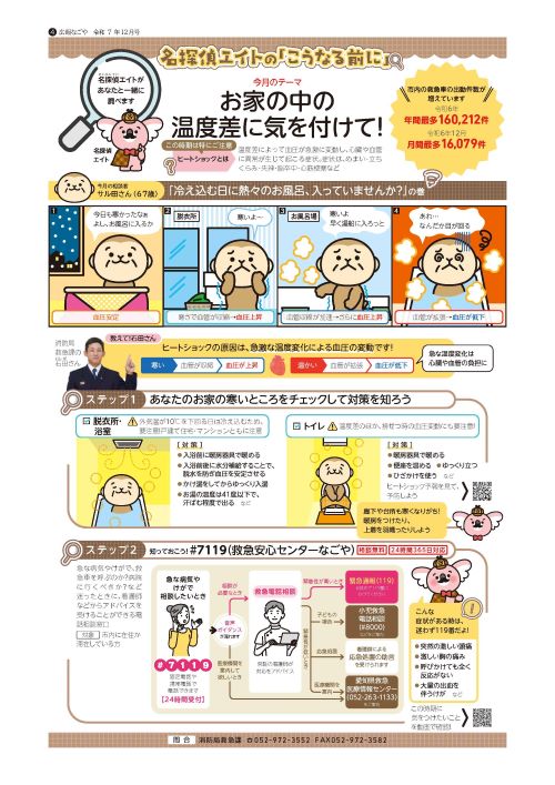 名探偵エイトのお悩み相談室7月号の記事の写真