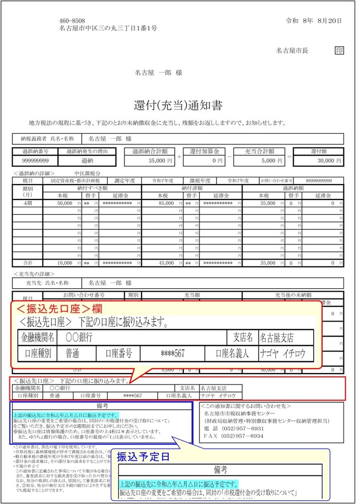 「還付(充当)通知書」のイメージの画像