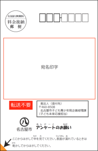 アンケート依頼の圧着はがき表面デザイン。差出人が名古屋市子ども青少年局企画経理課、アンケートのお願いと記載あり。