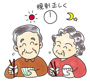 規則正しくバランスの取れた食事をする男女のイラスト