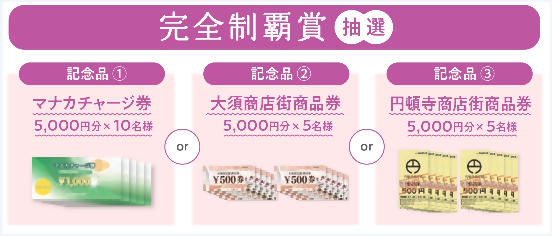 全12個のスタンプを集めた方が抽選で当たる景品画像