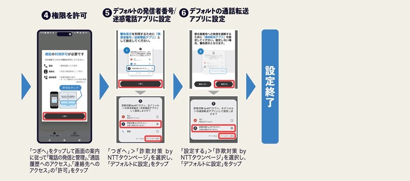 アンドロイドのインストール方法　手順4から6まで