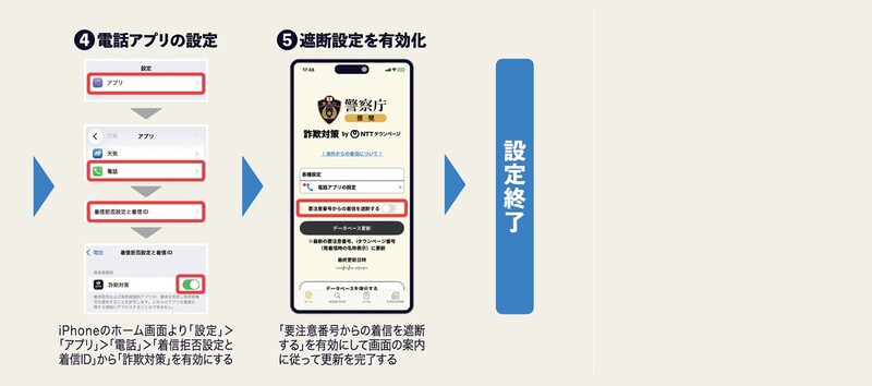 iOSのインストール方法　手順4から5まで