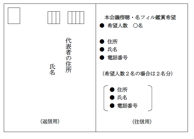 画像：名フィル鑑賞応募はがき記入例