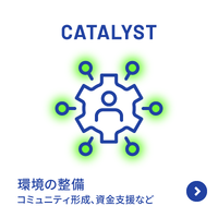 イノベーションを起こす環境の整備