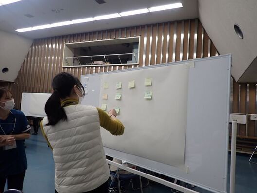 写真：グループワーク