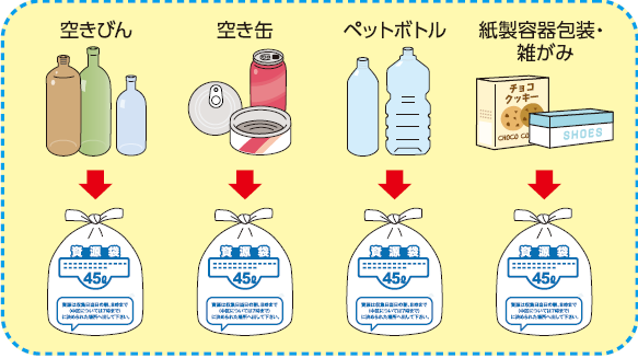 排出方法のイラスト