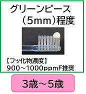 イラスト：3歳から5歳は、グリンピース程度の量を使う。推奨されるフッ化物濃度は、900から1000ppmF。