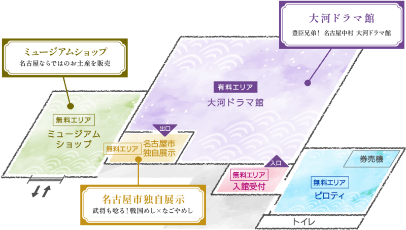 豊臣ミュージアムの平面図