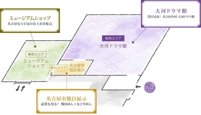 豊臣ミュージアムの平面図