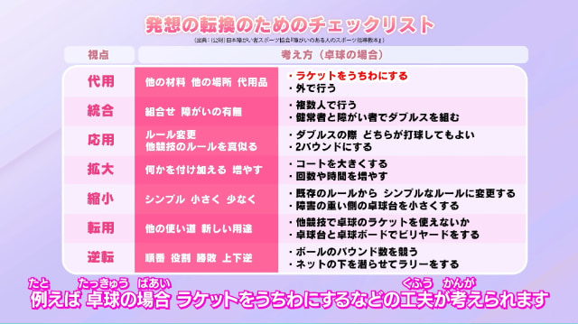 ユニバーサルスポーツを作ってみよう